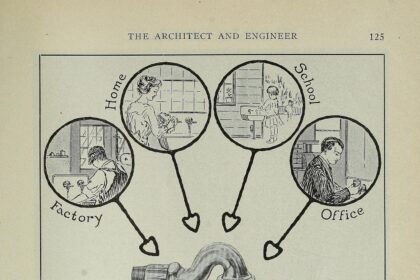 engineer working at a CAD design workstation